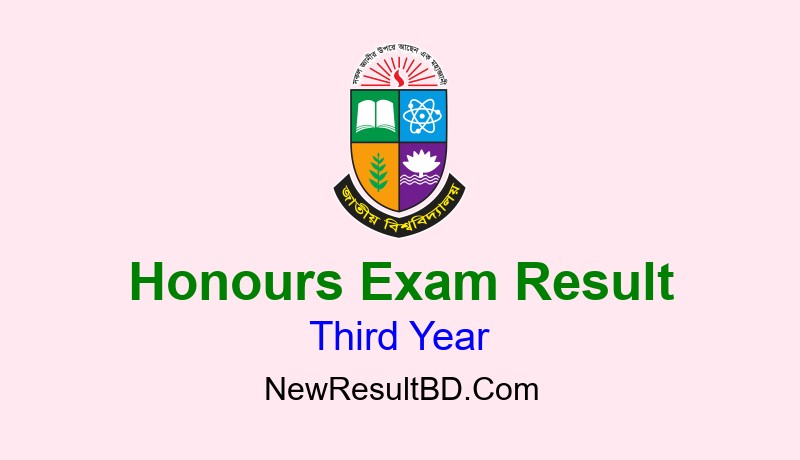 honours 3rd year result, nu result, nu.ac.bd
