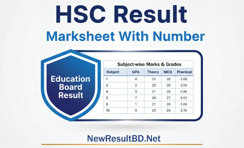 HSC Result, HSC Exam Result, এইচএসসি রেজাল্ট, Education Board Result