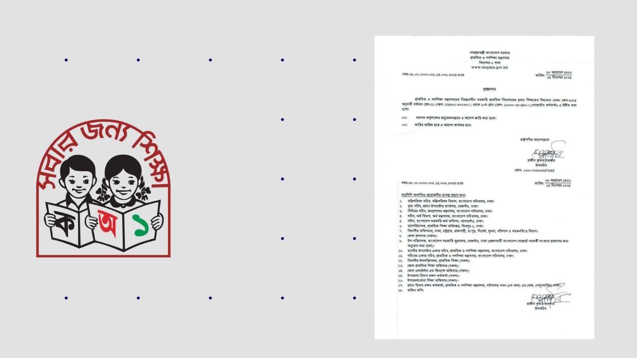 প্রধান শিক্ষক ১০ম গ্রেড প্রজ্ঞাপন