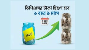 ব্যাংকে ডাবল বেনিফিট স্কিমে বিনিয়োগ করে দ্বিগুণ লাভ!